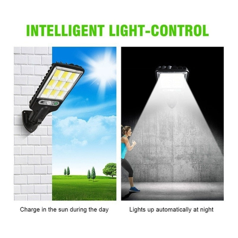 Refletor LED Solar com Sensor de Movimento e Controle Remoto